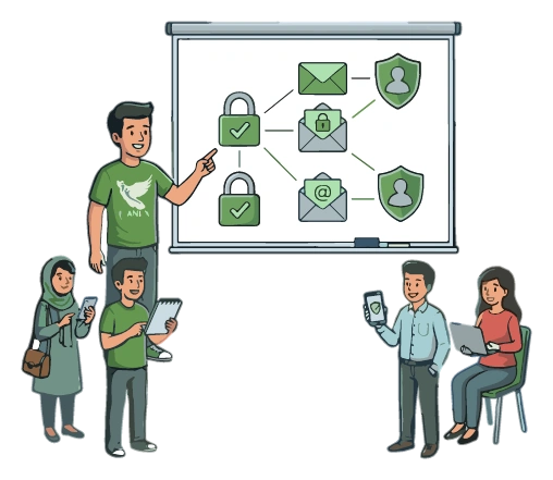 Iranux learning plans